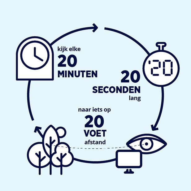 CMS_ooggezondheid_20-20-20-regel_NL_Inline_2