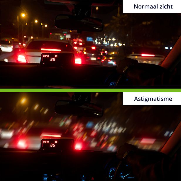 Vergelijking van het zicht op de weg met en zonder astigmatism
