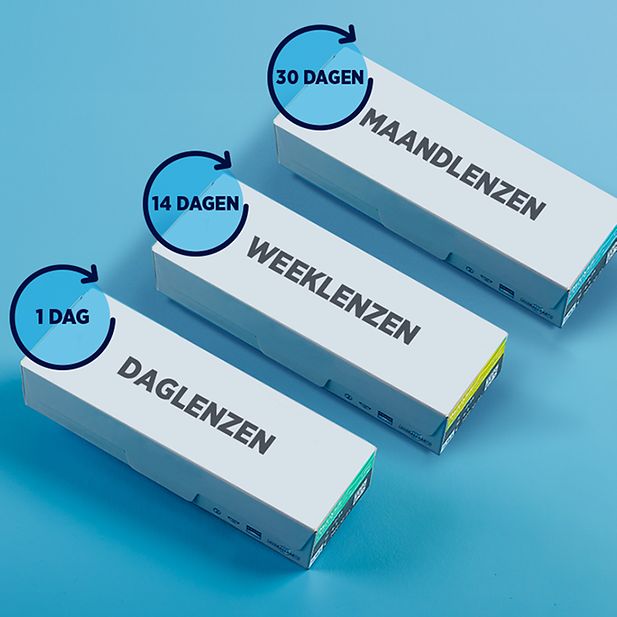 Een doosje daglenzen, weeklenzen en maandlenzen